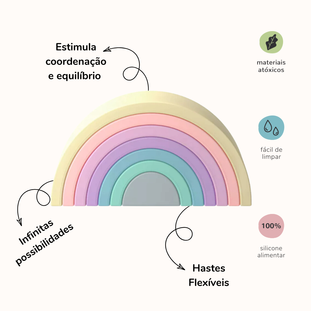 Arco-íris feito de tiras de silicone nas cores cinza, verde água, azul, roxo, lilás, laranja claro e amarelo claro. Peças desmontáveis para brincar e empilhar e encaixar. Imagem com informações sobre o produto. Do lado esquerdo do produto: Estimula coordenação e equilíbrio, infinitas possibilidades. Do lado direito do produto: materiais atóxicos, fácil de limpar, silicone alimentar e hastes flexíveis.